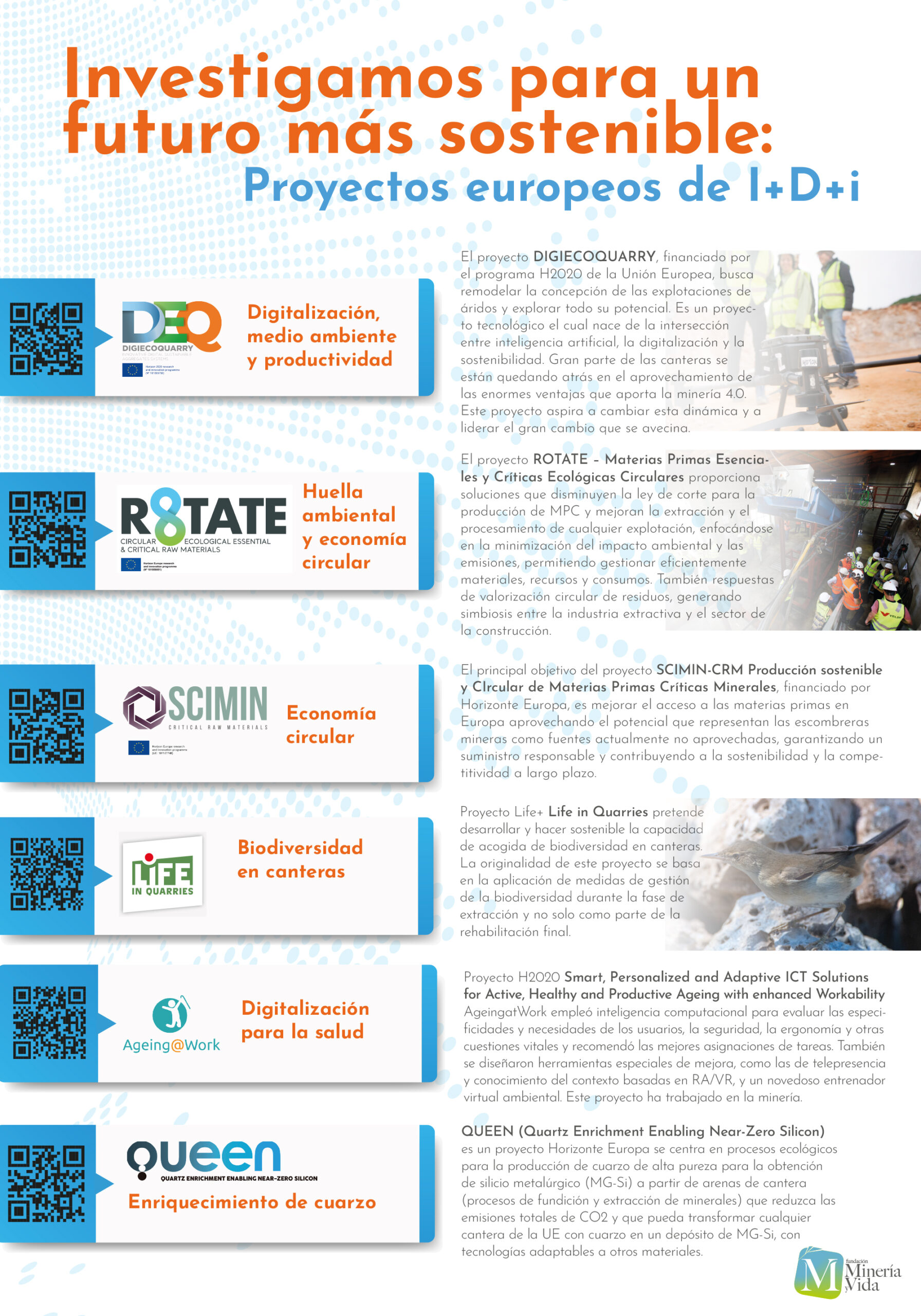 Panel 64-65-66 MMH MiVi copia