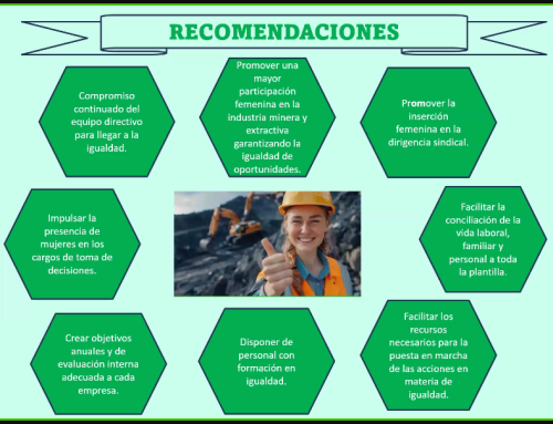 Nuevo webinar para impulsar la igualdad en el sector minero con la Guía de Buenas Prácticas